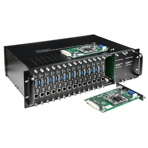 H.265 1-16 Kan&auml;le HDMI/SDI/VGA-Videodecoder 3RU