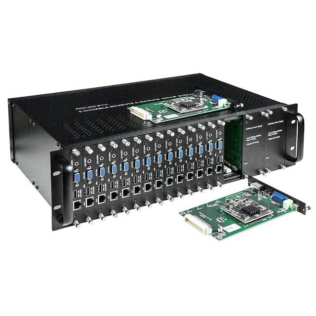 H.265 1-16 canais HDMI/SDI/VGA decodificador de v&iacute;deo 3RU