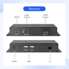ORIVISION Несжатый оптоволоконный KVM-удлинитель HDMI 1920x1200@60