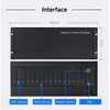 Matrice de d&eacute;codage audio et vid&eacute;o r&eacute;seau 4K