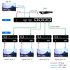 ORIVISION 150M 1080P60 HDMI 1x4 スプリッター エクステンダー