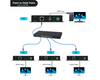 Estensore di rete HDMI ORIVISION da 120 m 1080P@60