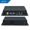 H.265&H.264 4K@30 IP to HDMI/CVBS/VGA デコーダ