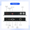 4K@30HZ HDMI Over IP KVM Extender